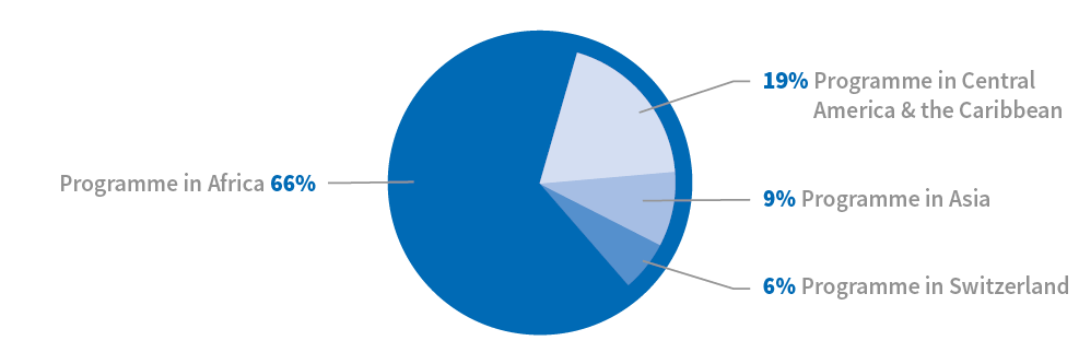 2022 Camembert RepartitionRegions RA2021 EN