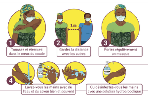 Poster gestes de prévention du Covid19 au Burkina Faso - 300 x 230