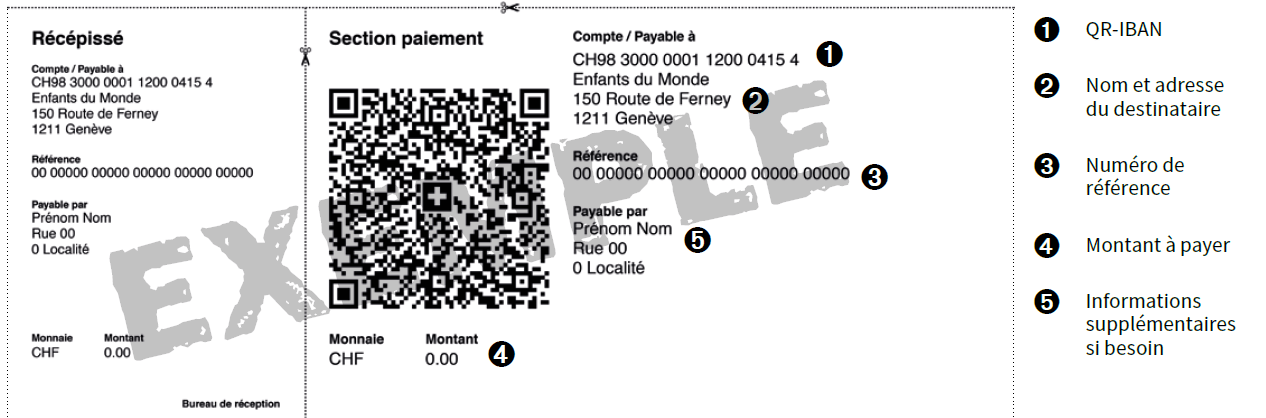 QR facture