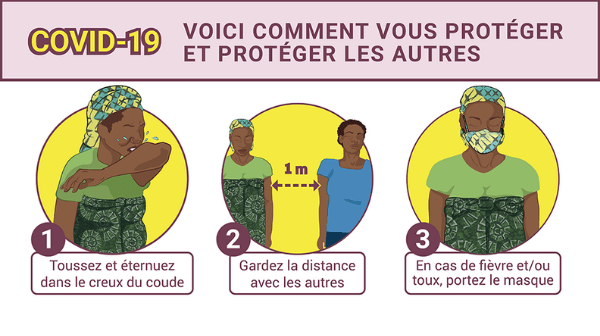 Prévention du COVID-19 au Burkina Faso - Poster