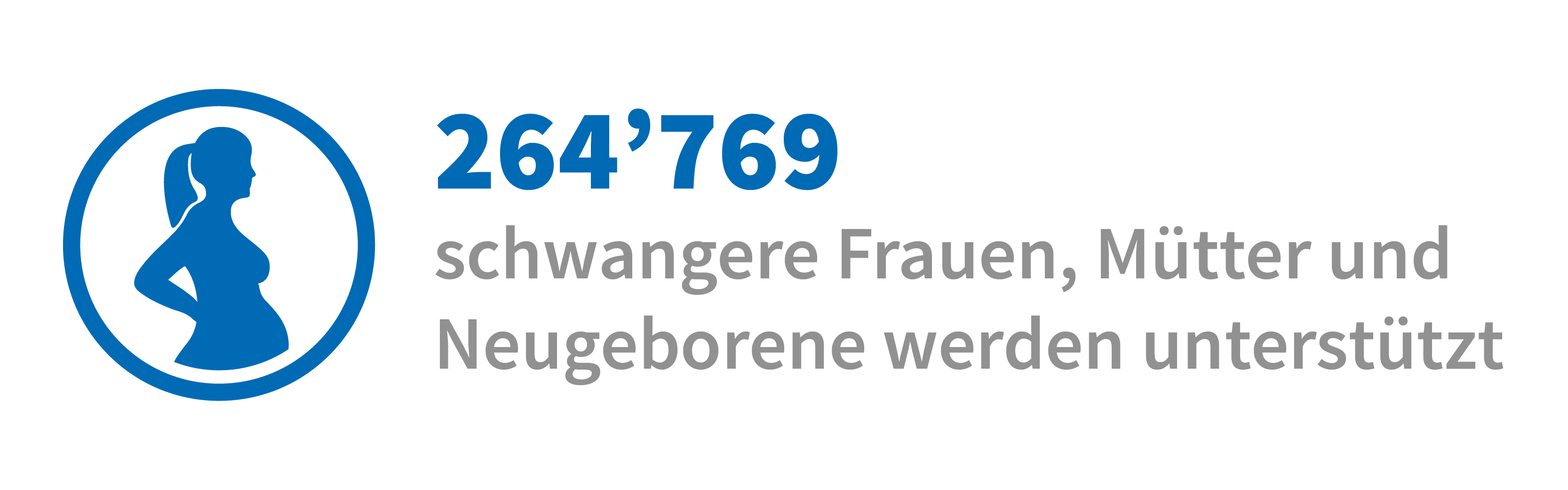 Jahresbericht 2019 | Eckdaten | Gesundheit - Schwangere Frauen