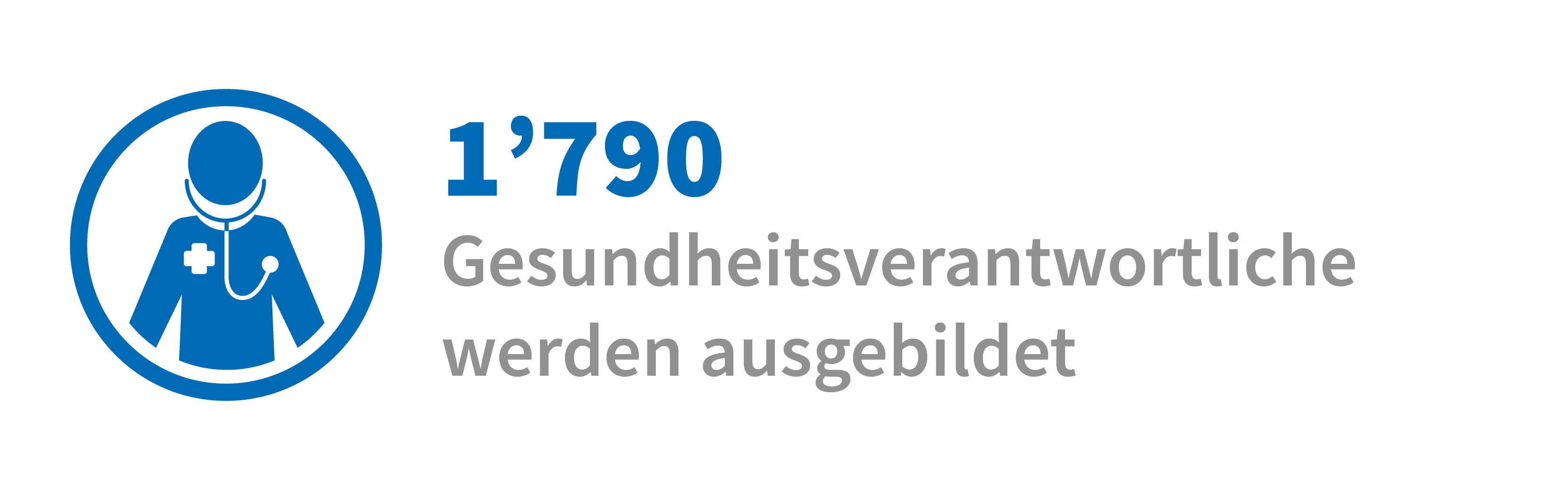 Jahresbericht 2019 | Eckdaten | Gesundheit - Gesundheitsverantwortliche